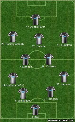 Newcastle United Formation 2015