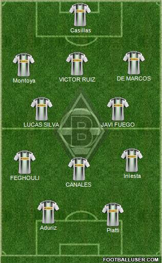Borussia Mönchengladbach Formation 2015