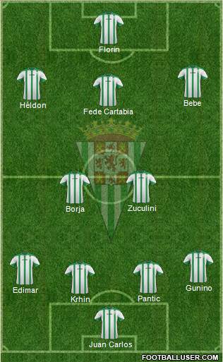 Córdoba C.F., S.A.D. Formation 2015