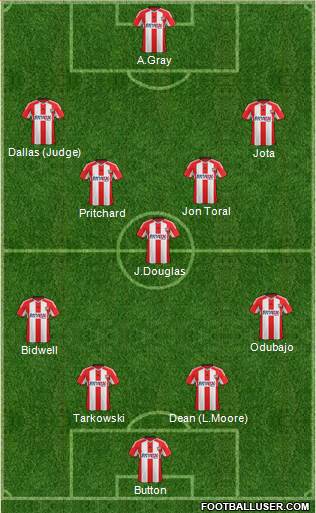 Brentford Formation 2015