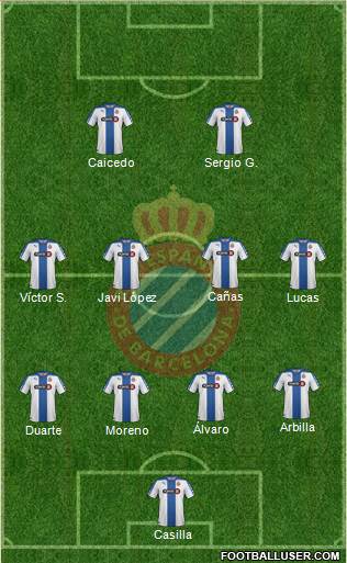 R.C.D. Espanyol de Barcelona S.A.D. Formation 2015