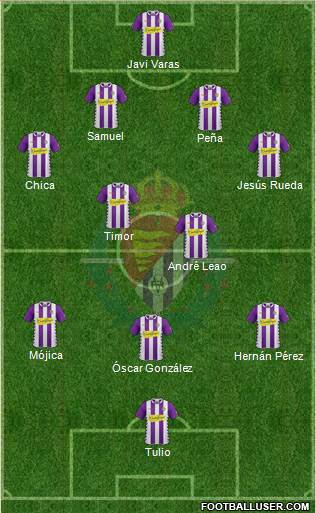 R. Valladolid C.F., S.A.D. Formation 2015