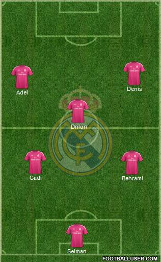 Real Madrid C.F. Formation 2015