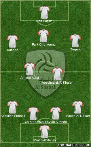 Al-Shabab (KSA) Formation 2015