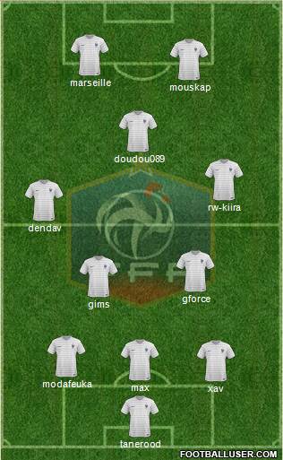 France Formation 2015