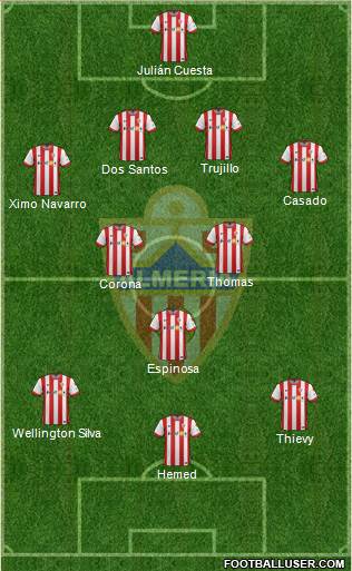 U.D. Almería S.A.D. Formation 2015