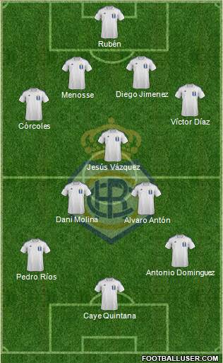 R.C. Recreativo de Huelva S.A.D. Formation 2015