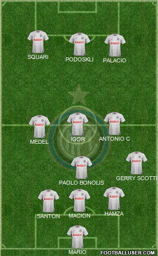 F.C. Internazionale Formation 2015