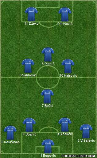 Chelsea Formation 2015