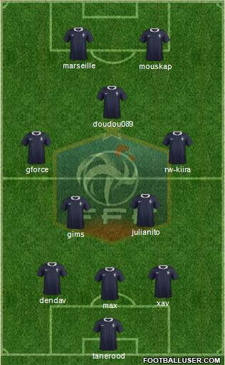 France Formation 2015