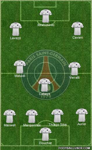 Paris Saint-Germain Formation 2015