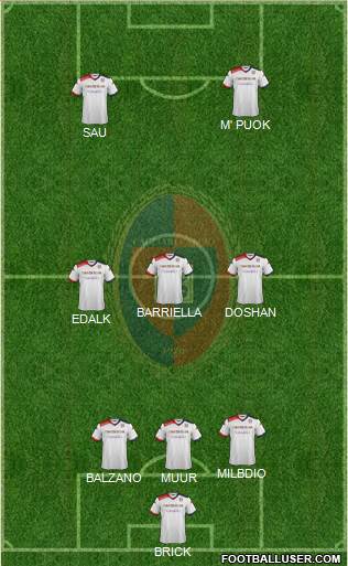 Cagliari Formation 2015