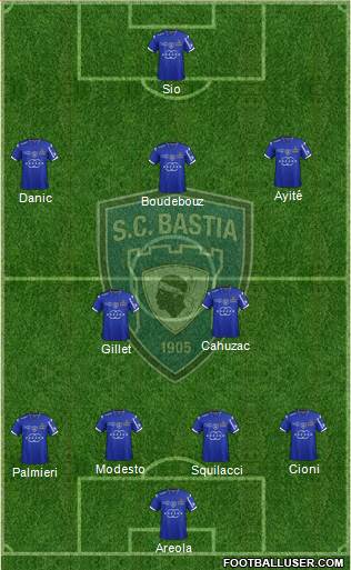Sporting Club Bastia Formation 2015