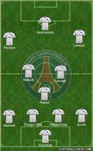 Paris Saint-Germain Formation 2015