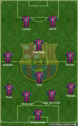 F.C. Barcelona Formation 2015
