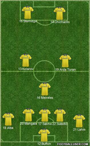 Chelsea Formation 2015