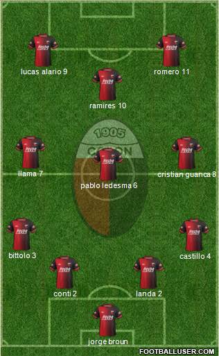 Colón de Santa Fe Formation 2015