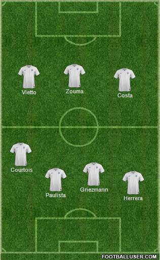 England Formation 2015