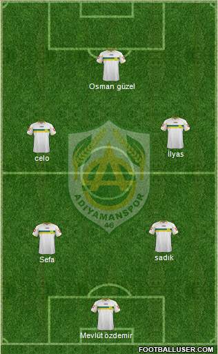 Adiyamanspor Formation 2015