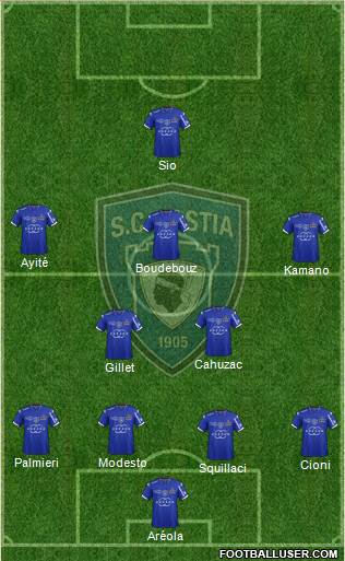 Sporting Club Bastia Formation 2015