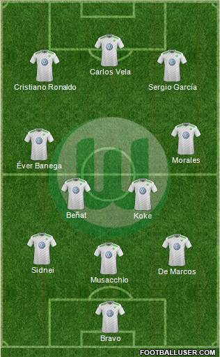 VfL Wolfsburg Formation 2015