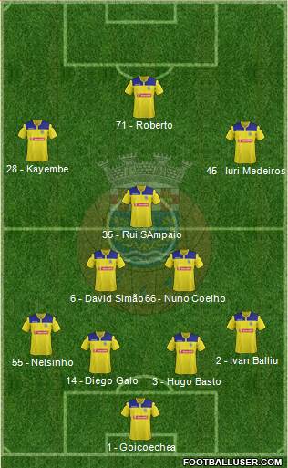 Futebol Clube de Arouca Formation 2015