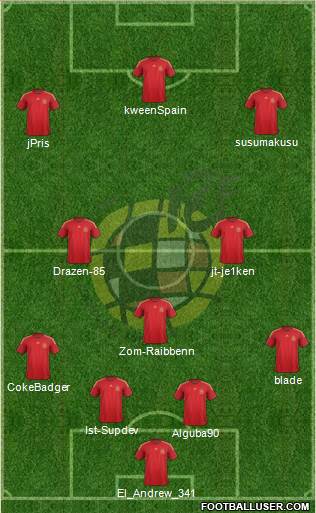 Spain Formation 2015