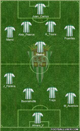 Córdoba C.F., S.A.D. Formation 2015