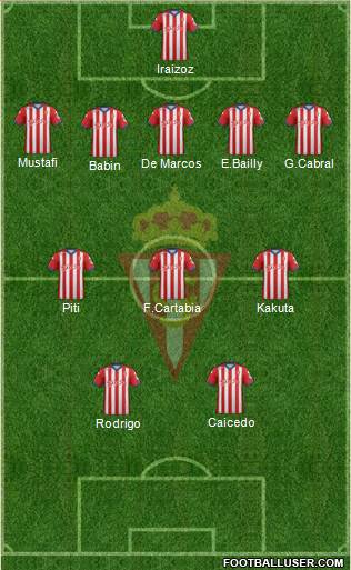 Real Sporting S.A.D. Formation 2015