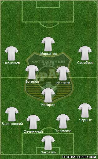 Ural Yekaterinburg Formation 2015