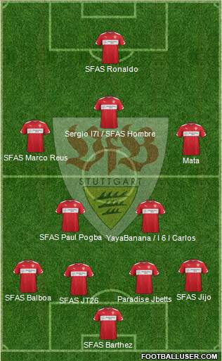VfB Stuttgart Formation 2015