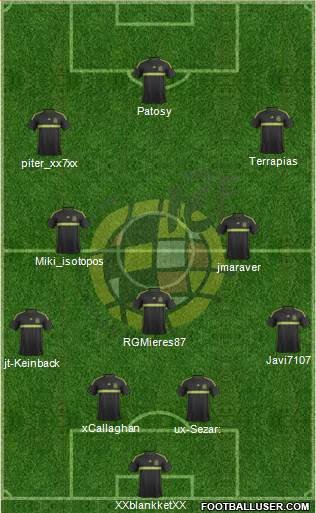 Spain Formation 2015