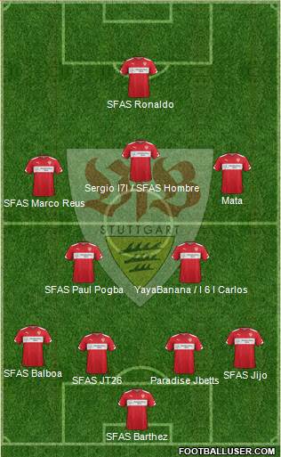VfB Stuttgart Formation 2015