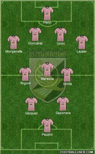 Città di Palermo Formation 2015