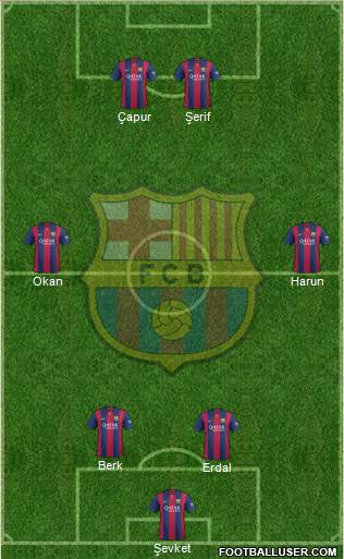 F.C. Barcelona Formation 2015