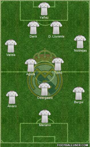 R. Madrid Castilla Formation 2015