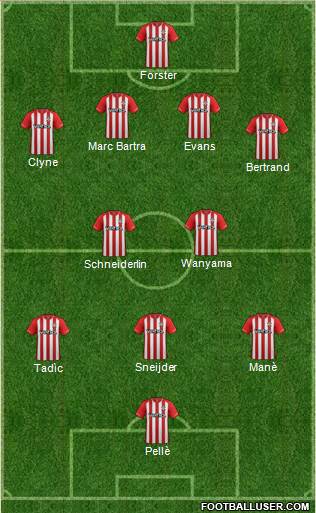 Southampton Formation 2015