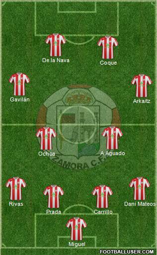 Zamora C.F. Formation 2015