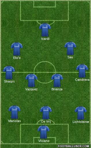 Chelsea Formation 2015