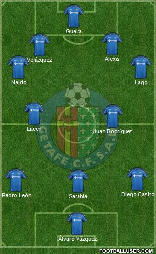 Getafe C.F., S.A.D. Formation 2015