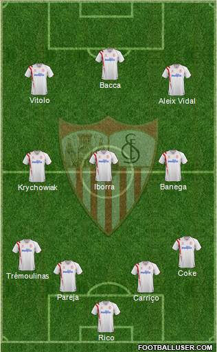 Sevilla F.C., S.A.D. Formation 2015