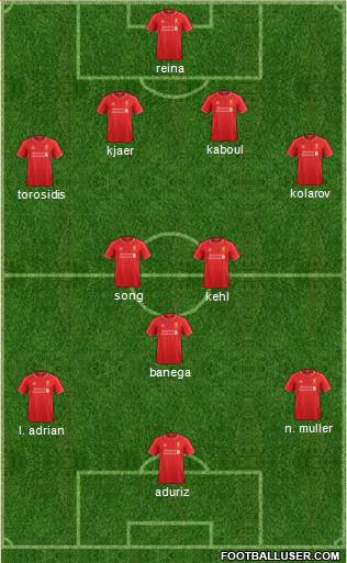 Liverpool Formation 2015