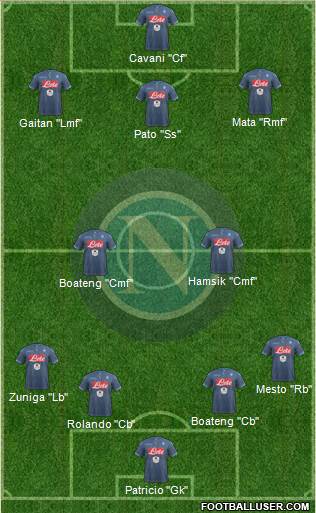 Napoli Formation 2015