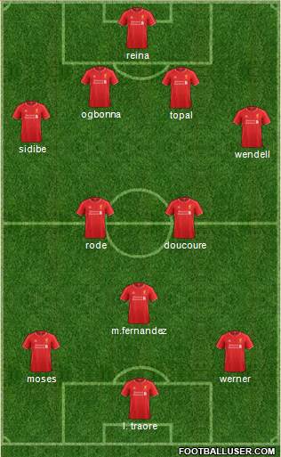 Liverpool Formation 2015