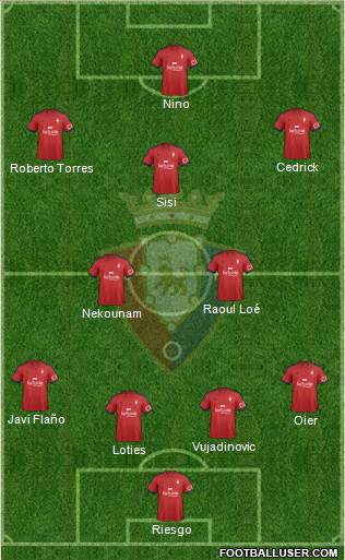 C. At. Osasuna Formation 2015