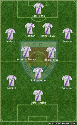 C.D. Numancia S.A.D. Formation 2015