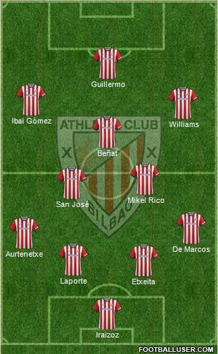 Athletic Club Formation 2015