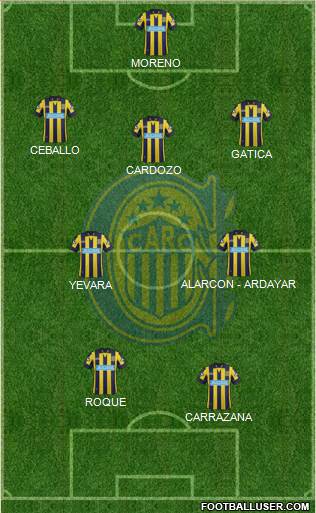 Rosario Central Formation 2015