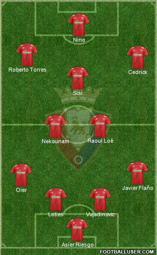 C. At. Osasuna Formation 2015