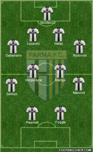 Parma Formation 2015